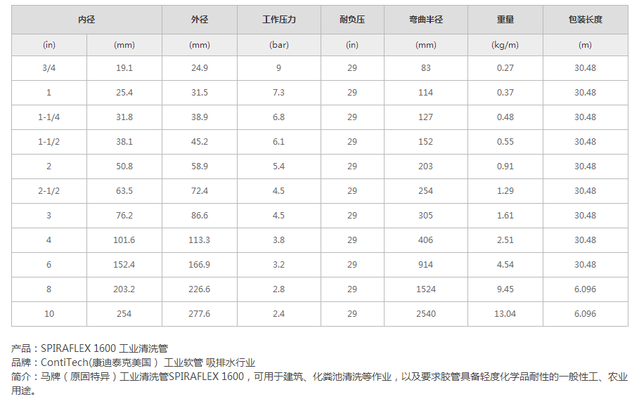 微信圖（tú）片_20220809095810.png