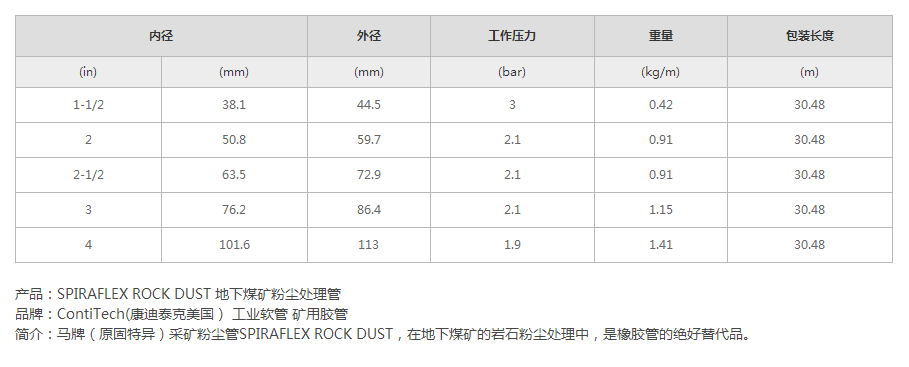 微（wēi）信圖片_20220809111316.png