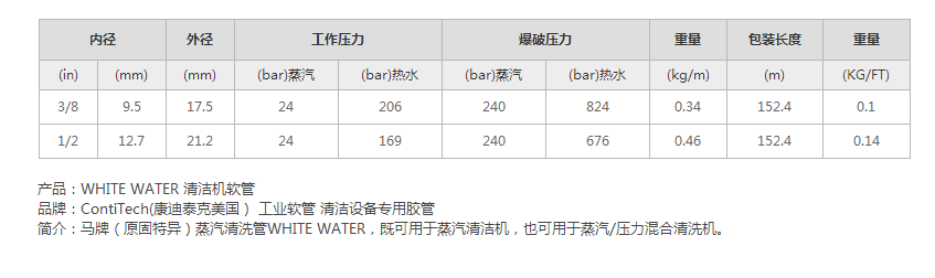 微（wēi）信圖（tú）片（piàn）_20220809114555.png